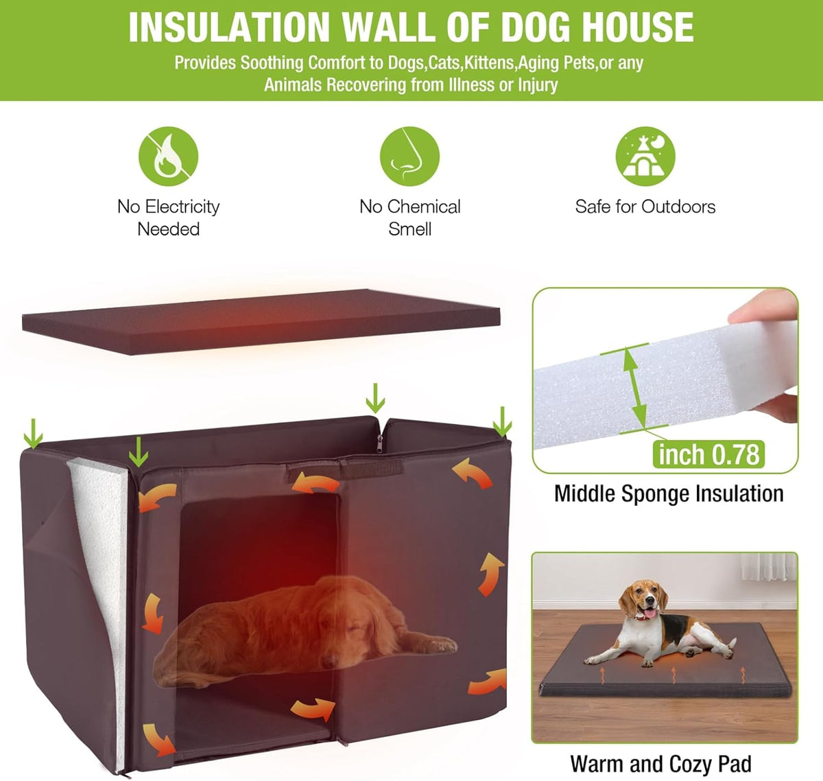 Outdoor Dog Kennel with Liner A19335