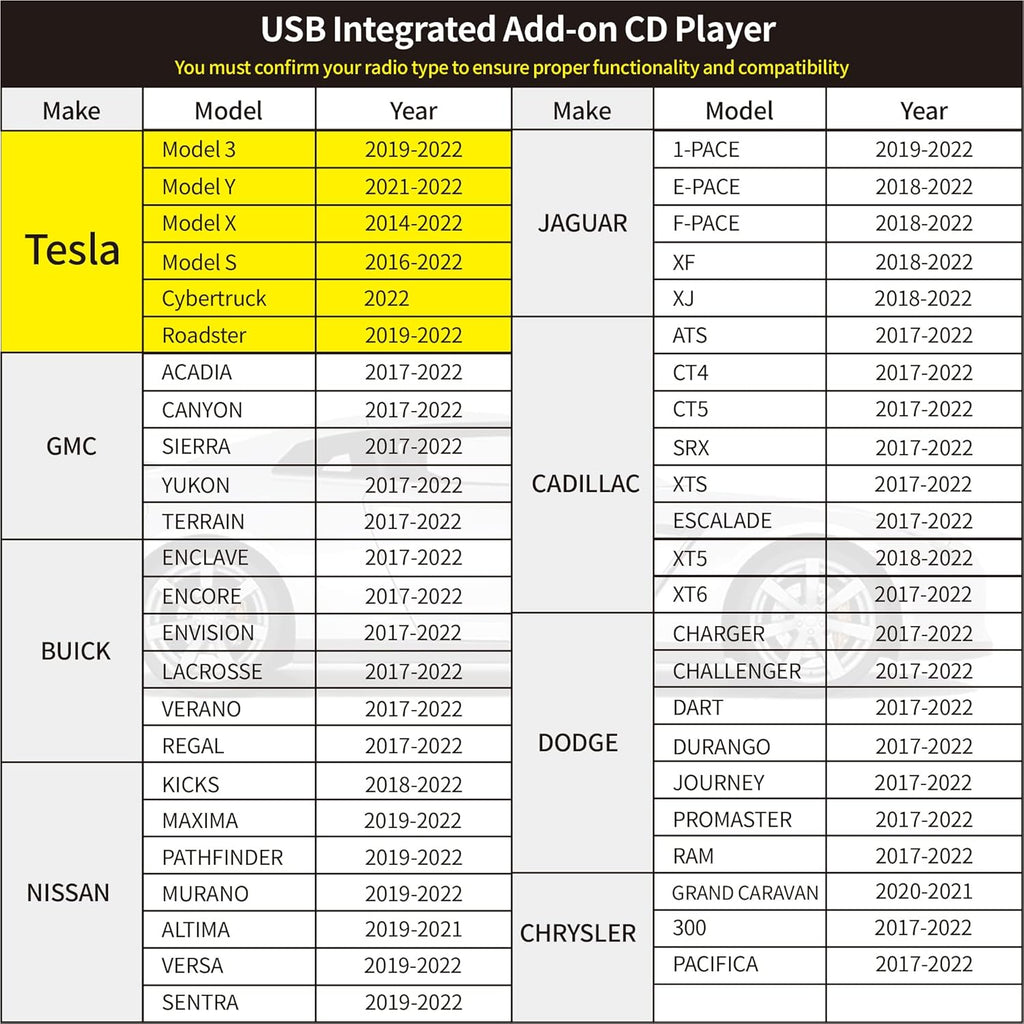Portable Car CD Player with USB Connection W545