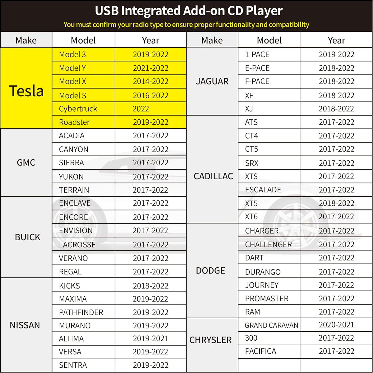 Portable Car CD Player with USB Connection W545