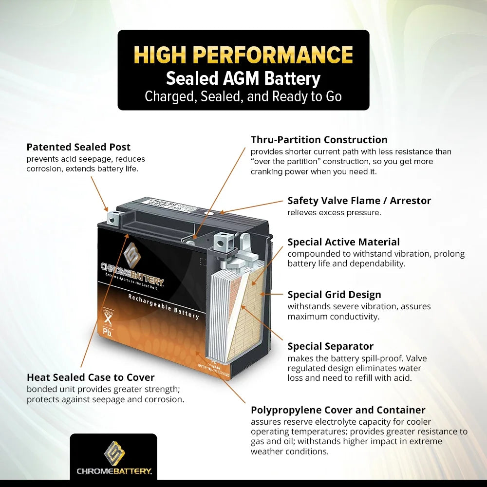YTX9-BS Motorcycle Battery X89686