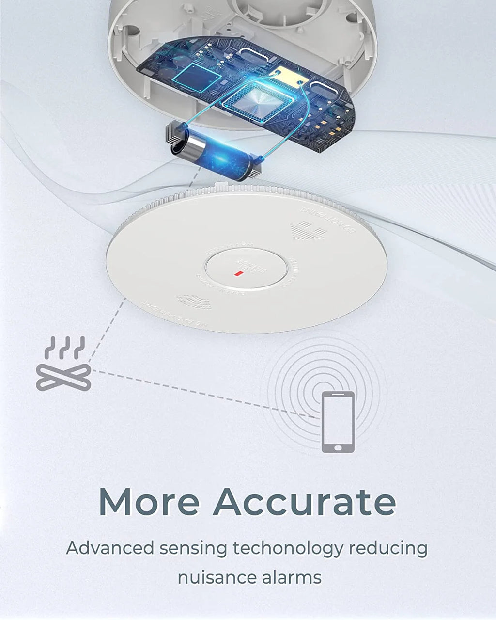 WiFi Smoke Detector Carbon Monoxide Detector Combo, 2 Pack C996