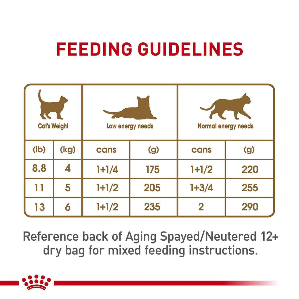 Aging 12+ Loaf in Sauce Canned Cat Food F81286