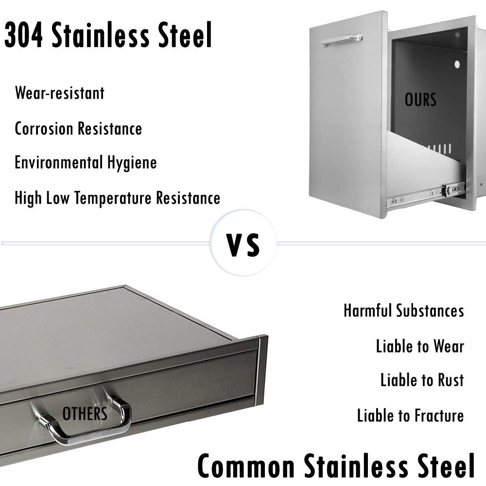 Stainless Steel Propane Tank Drawer W16XD18XH22.3 Inches I3431