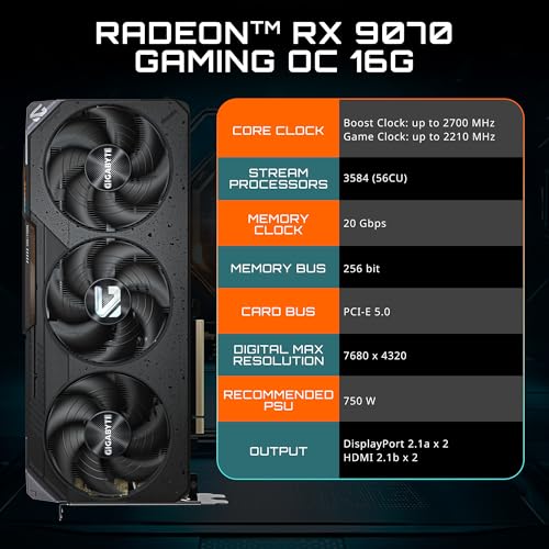 16GB GDDR6 PCIe 5.0 Graphics Card S11275