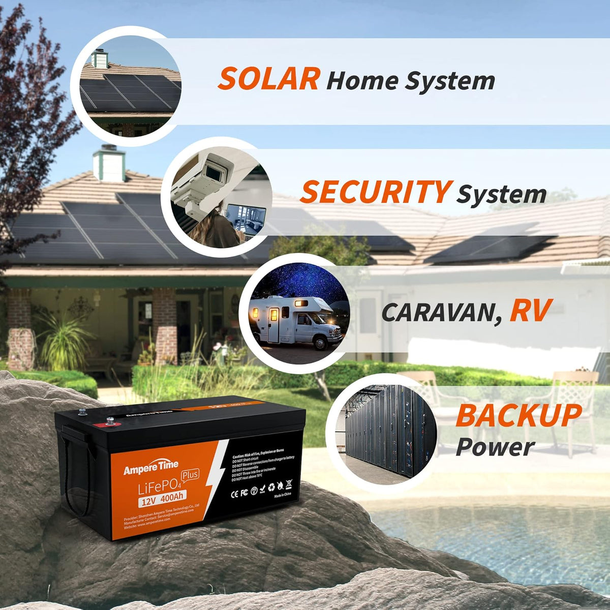 12V 400Ah Deep Cycle LiFePO4 Battery Pack with 250A BMS Z83000