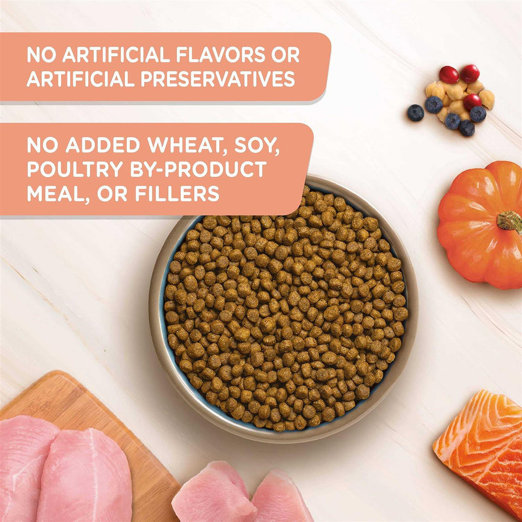 Dry Cat Food Turkey I940