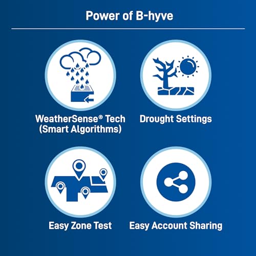 Gray Smart Sprinkler Controller O392