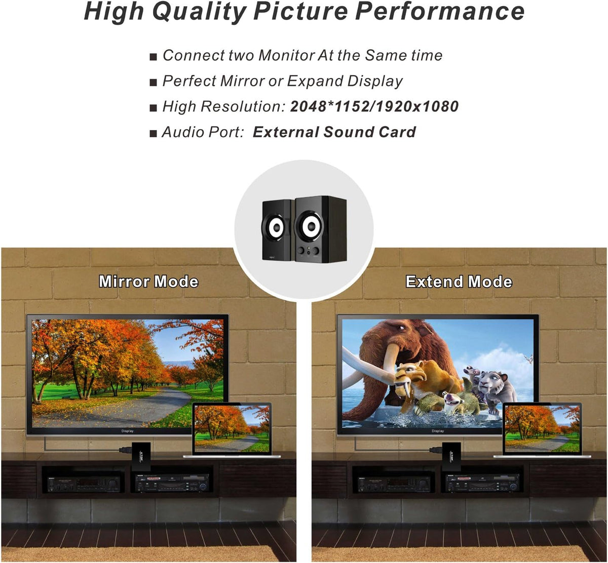 USB 3.0 to HDMI-DVI-VGA Video Graphics Card Adapter U881760