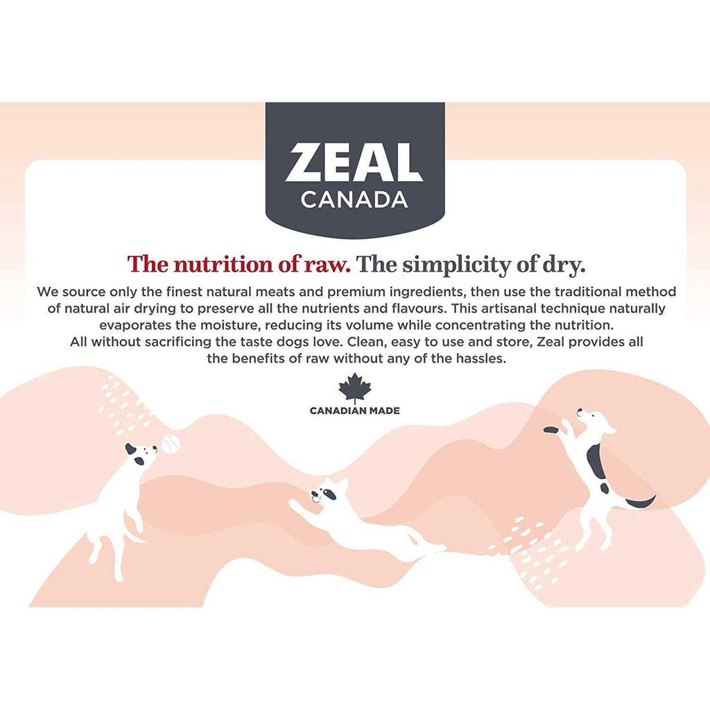 Grain-Free Dog Food R1466