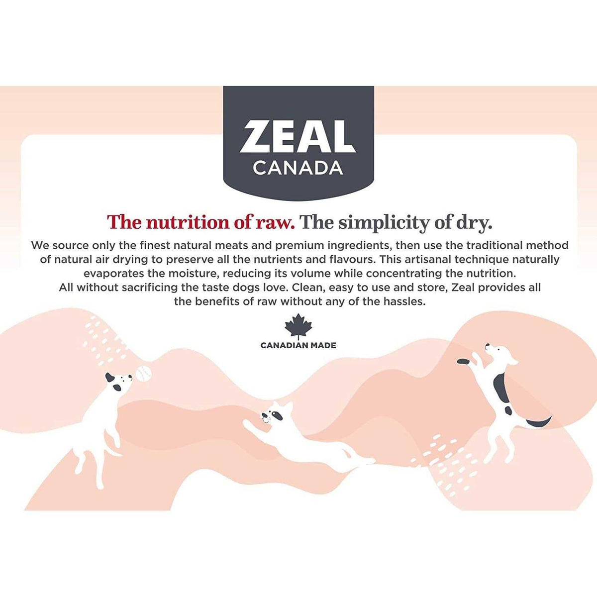 Grain-Free Dog Food R1466