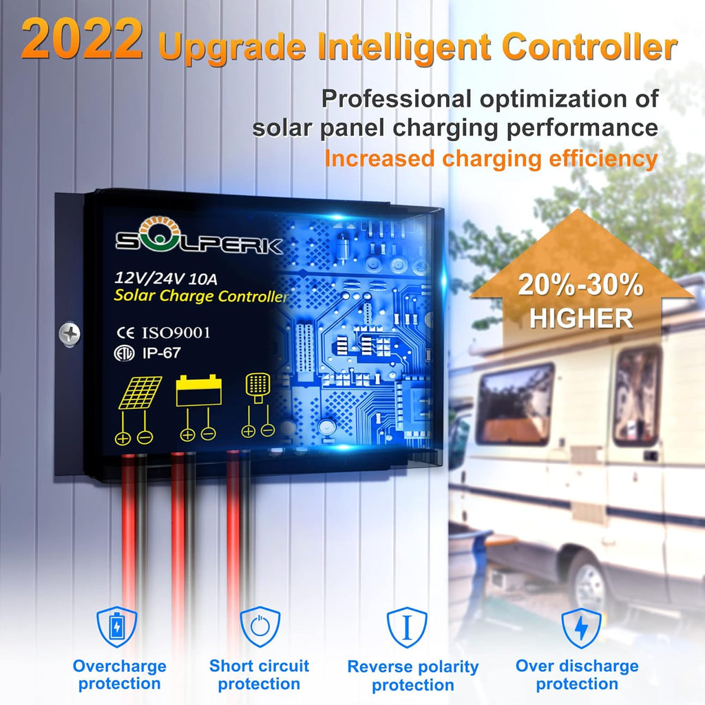 50W 12V Solar Panel Kit with Waterproof Controller and Adjustable Mount Bracket R1681