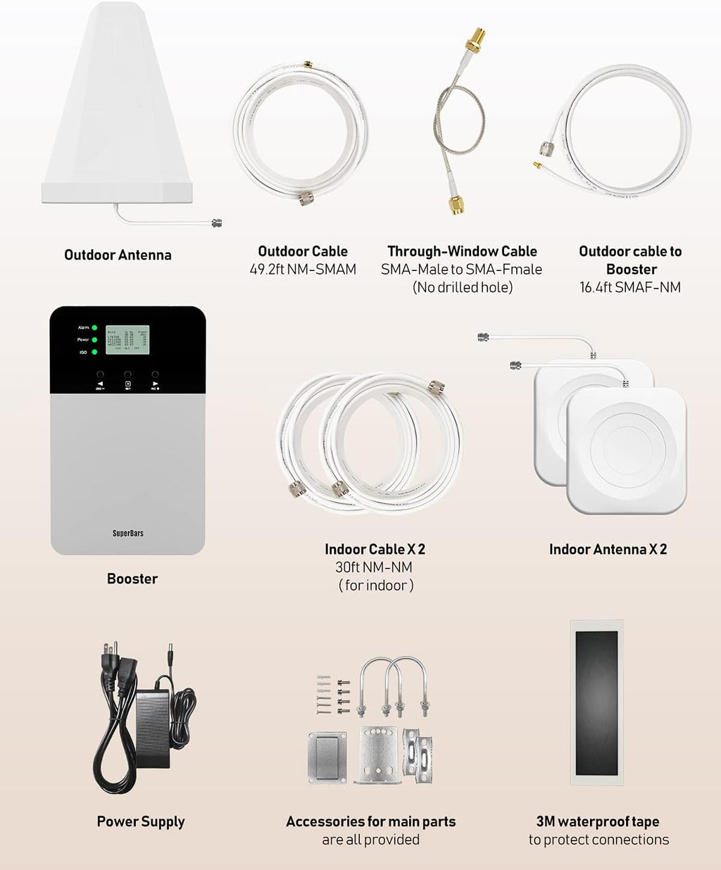 Cell Phone Booster for Home with 2 Indoor Antennas Q320832