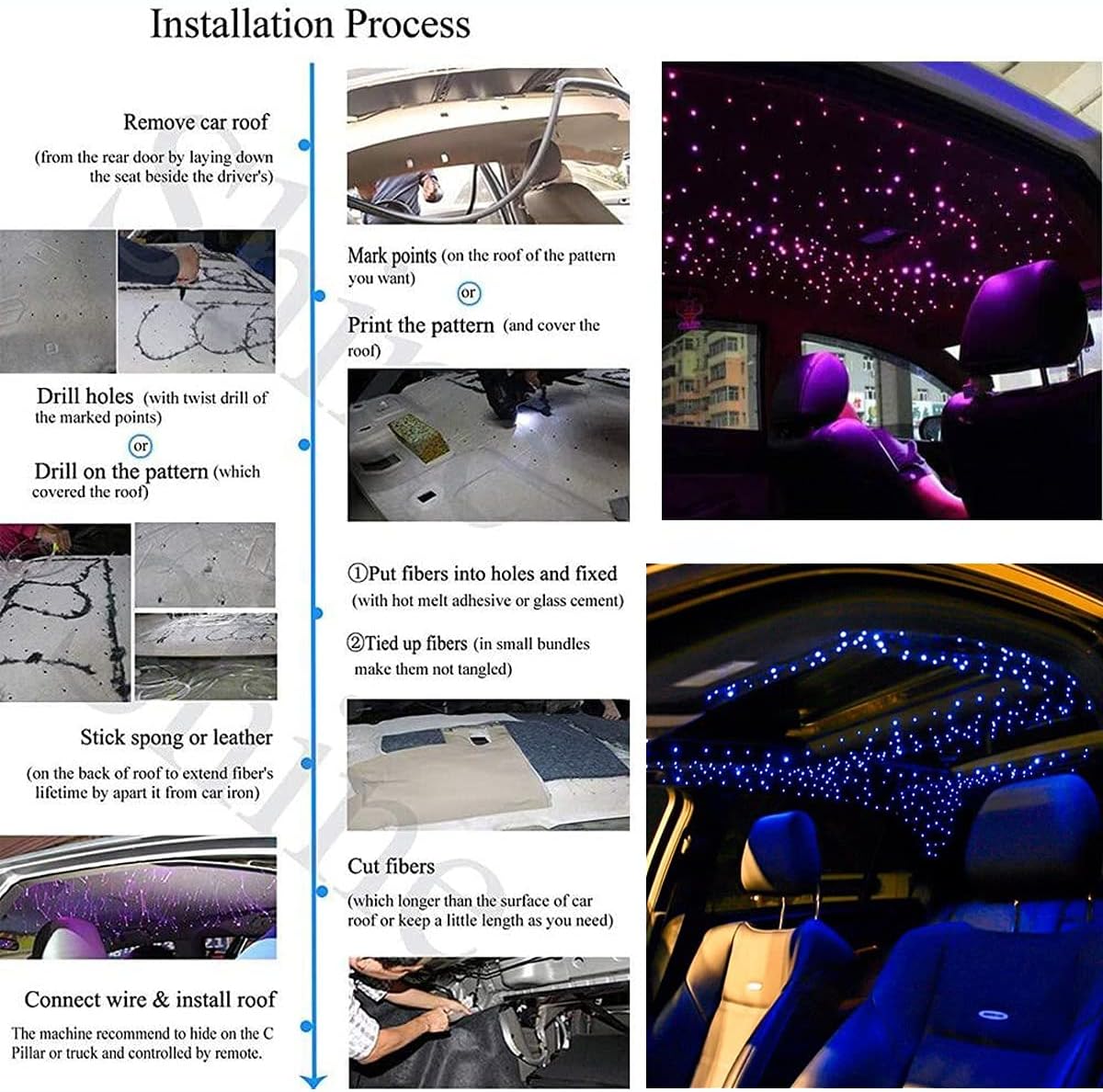 Bluetooth 6W RGB LED Fiber Optic Star Ceiling Light Kit with Remote Z7194