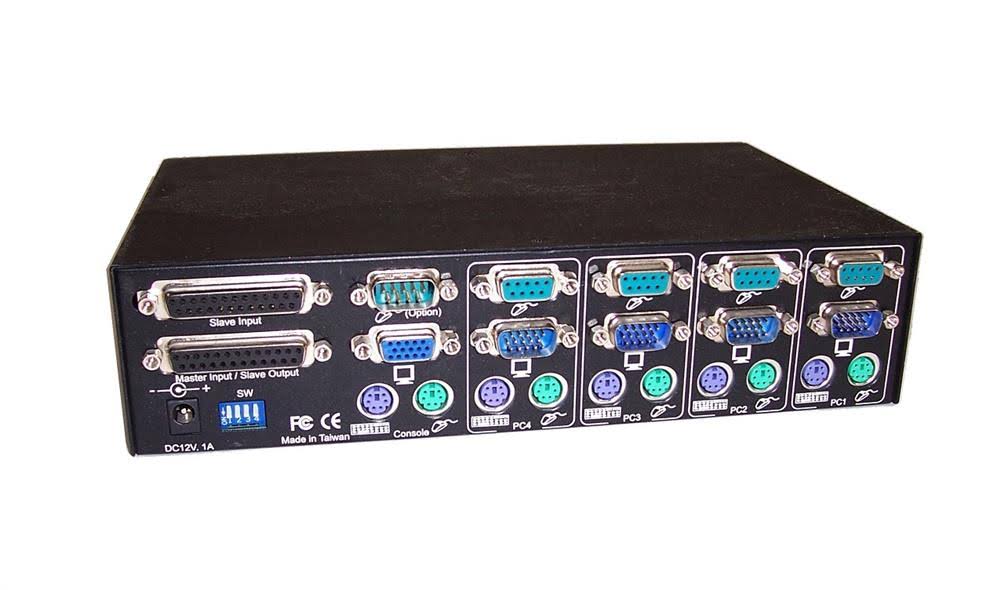 KVM switch 4 Port Desktop N45723