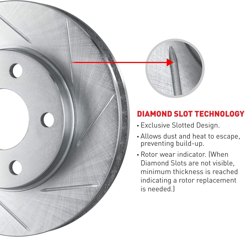 Slotted Brake Rotors Kit & Semi-Met Brake Pads C974037