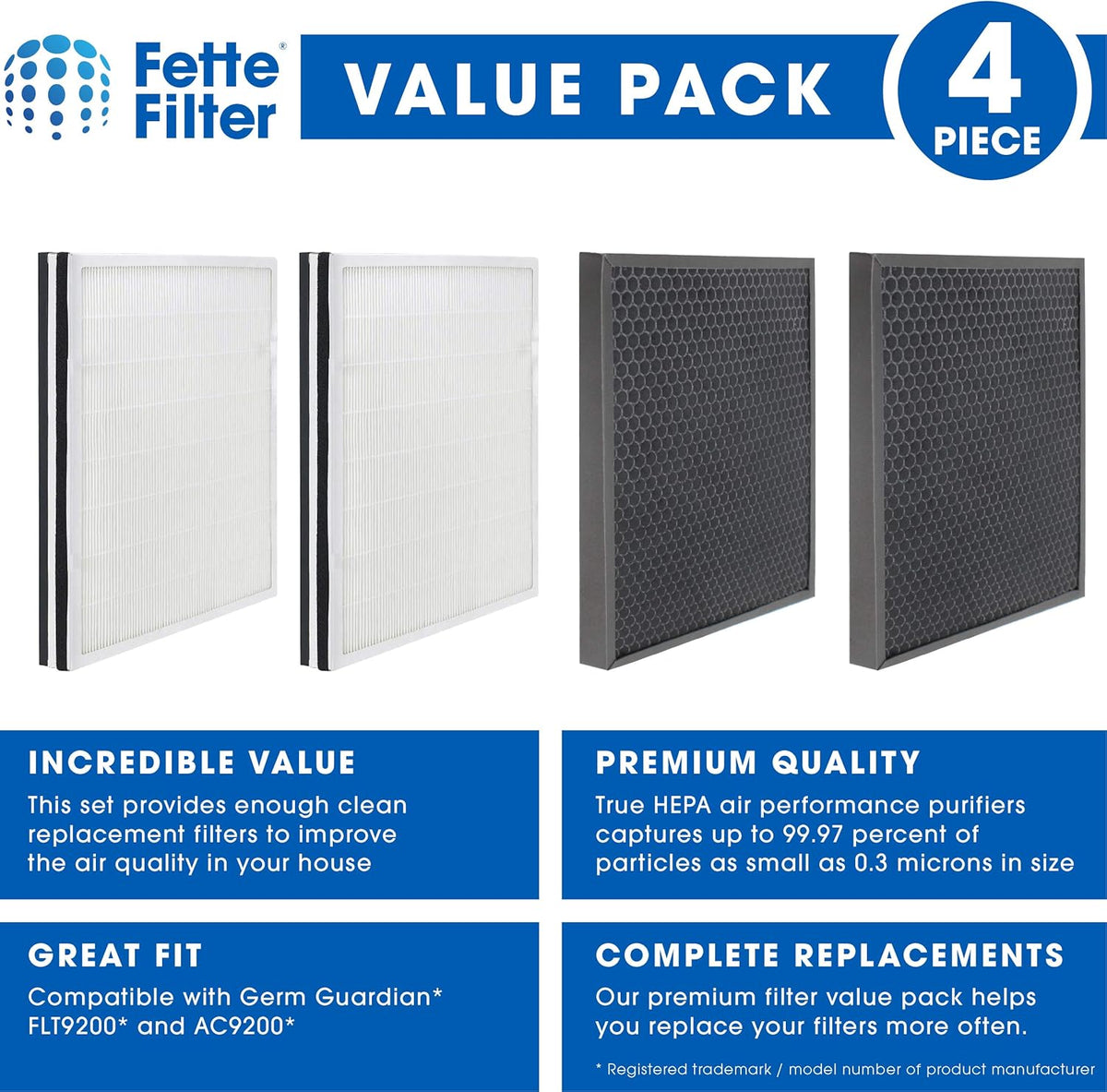 True HEPA Air Purifier Filter and Carbon Combo Pack D12757