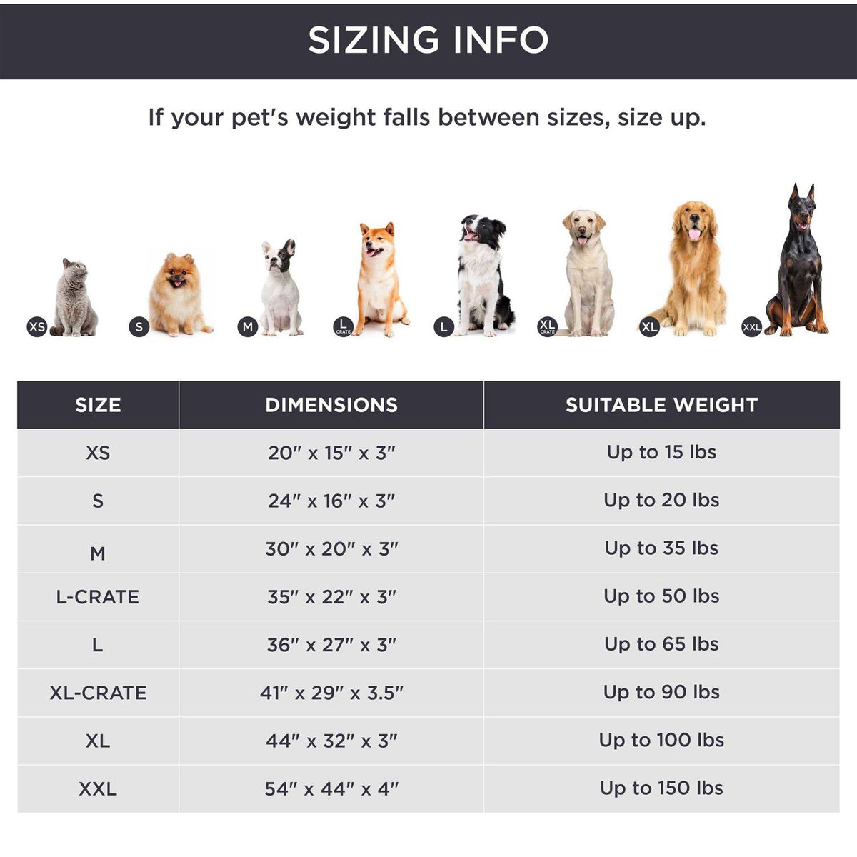 Orthopedic Waterproof Dog Bed with Removable Washable Cover X1045
