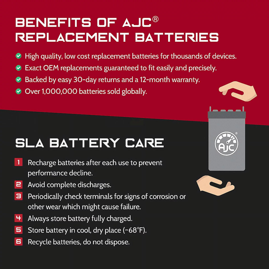 12V 10Ah Sealed Lead Acid Battery G625382