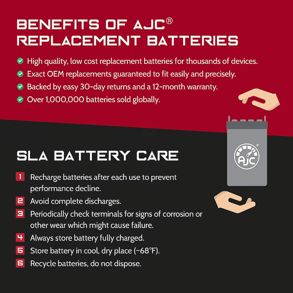 12V 10Ah Sealed Lead Acid Battery G625382