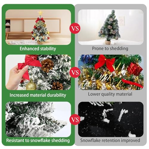 24 Inch Green Artificial Tabletop Christmas Tree with LED Lights L544984