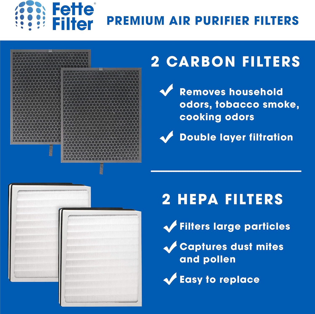 True HEPA Air Purifier Filter and Carbon Combo Pack D12757