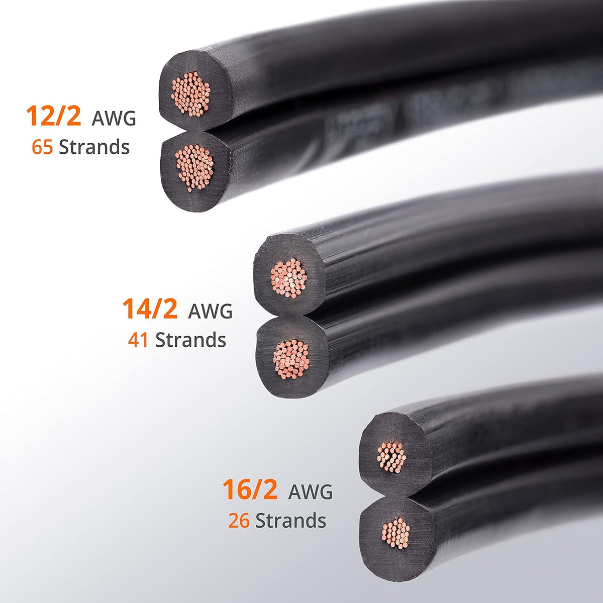 12-Gauge 2-Conductor 250 Feet Direct Burial Landscape Lighting Wire P6772