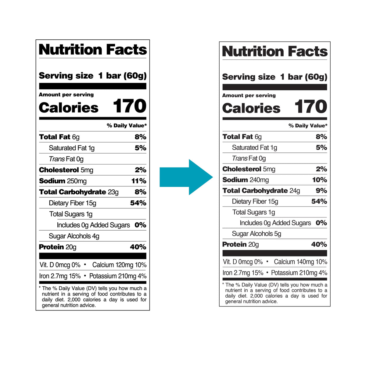 Chocolate Brownie 20g Protein Bar 12 Ct Y57283