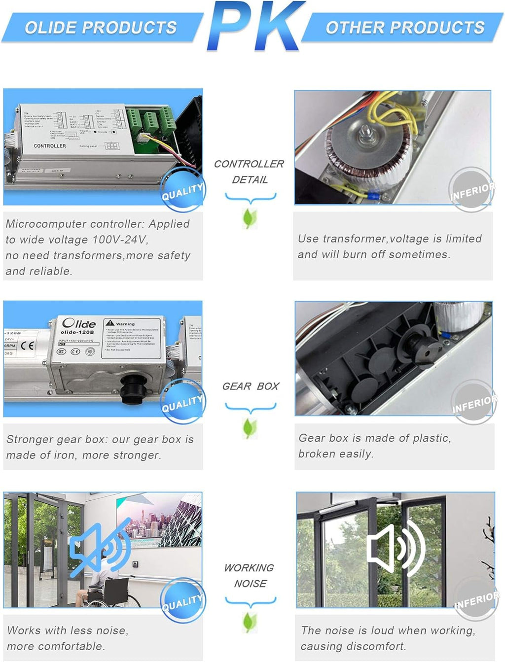Pair with 2 Slim Wireless Stainless Steel Push Plate Switches Z641366