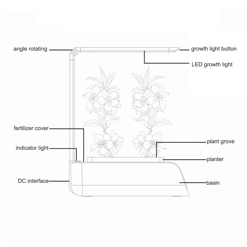 Indoor Herb Garden Kit with Grow Light S9424