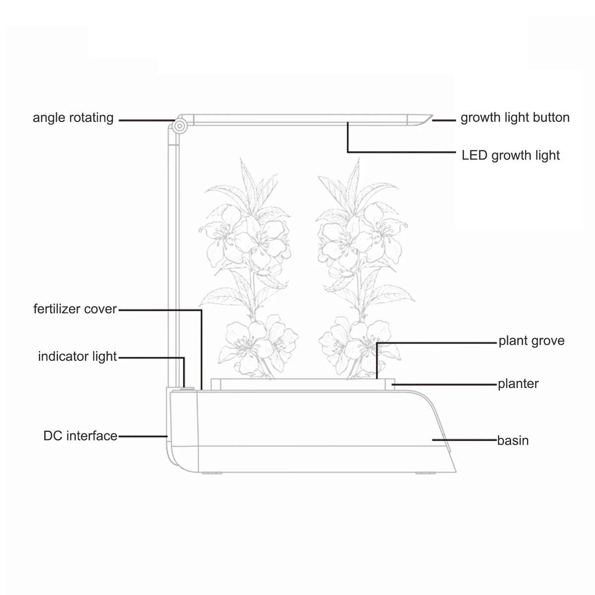 Indoor Herb Garden Kit with Grow Light S9424