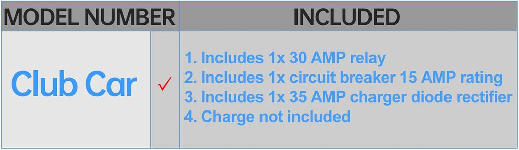 48V Battery Charger Repair Kit D988