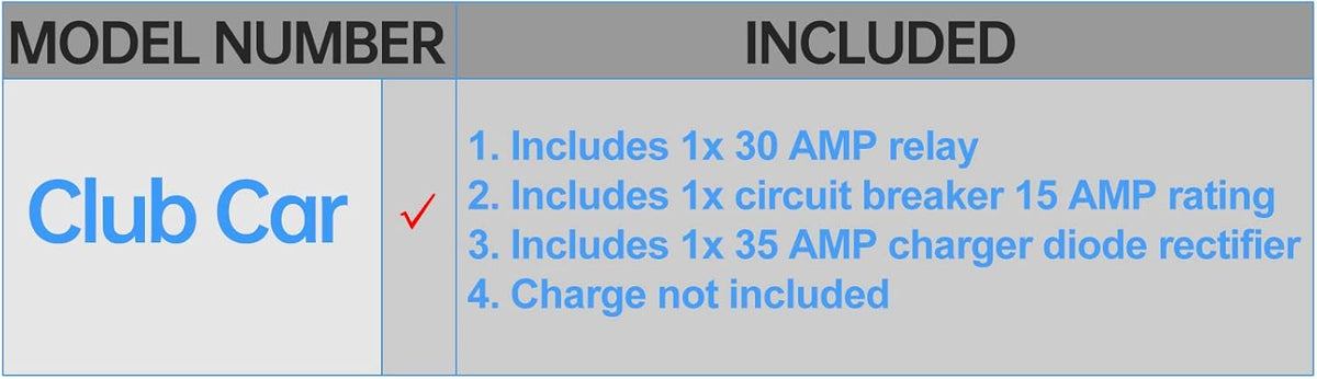 48V Battery Charger Repair Kit D988