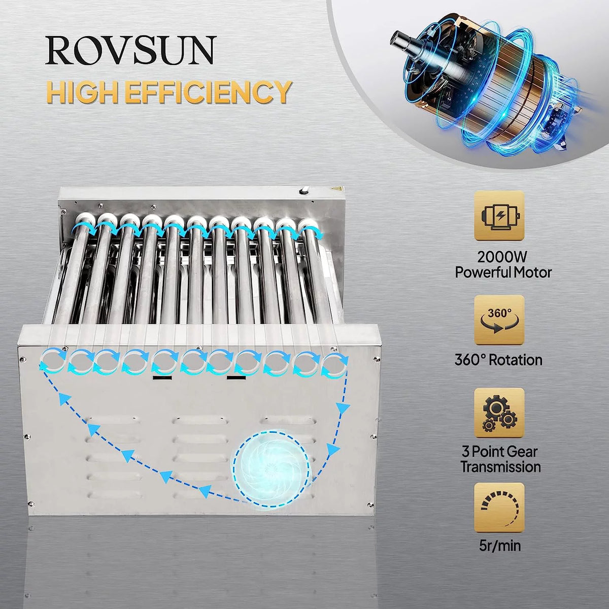 2000W 11 Rollers Hot Dog Roller Grill Cooker Machine with Bun Warmer W376862