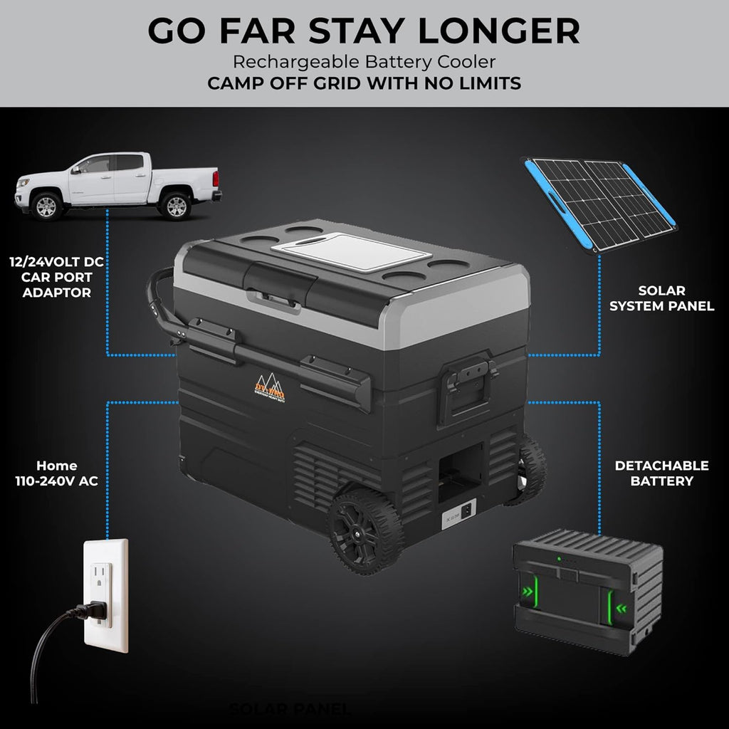 Portable Battery Operated Camping Fridge with Wheels, Dual Zone Freezer F890