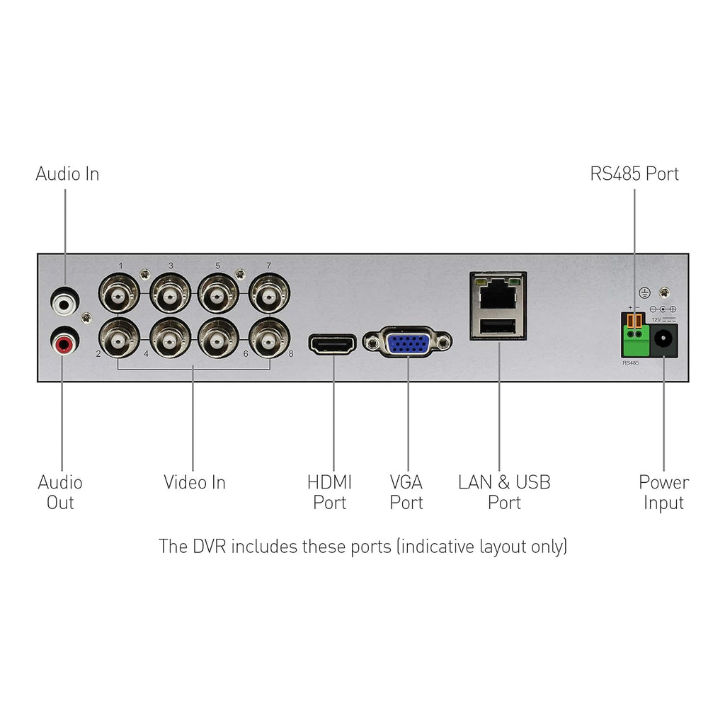 8 Channel 4 Camera Wired Security System 1080p HD DVR 1TB HDD P548494