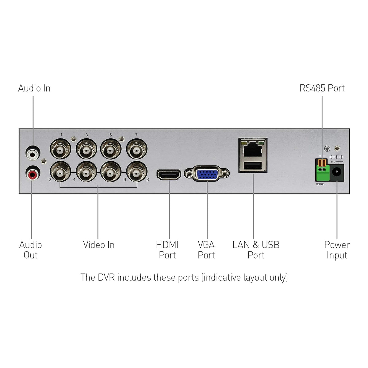8 Channel 4 Camera Wired Security System 1080p HD DVR 1TB HDD P548494
