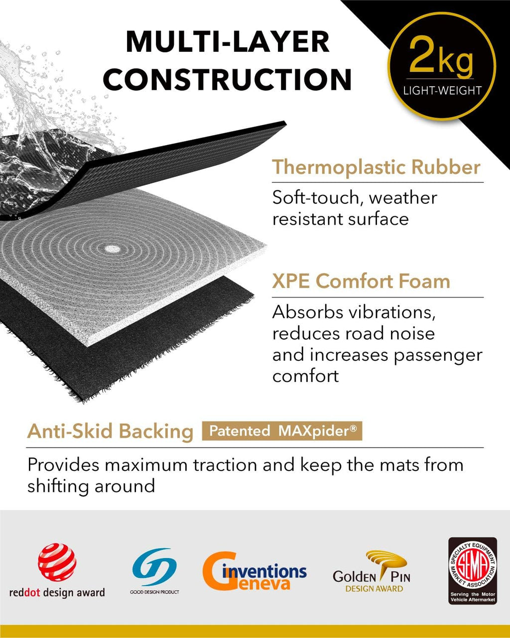 All-Weather Rear Trunk Well Mat for Tesla Model Y 7-Seat 2021 Custom Fit Cargo Liner G783773