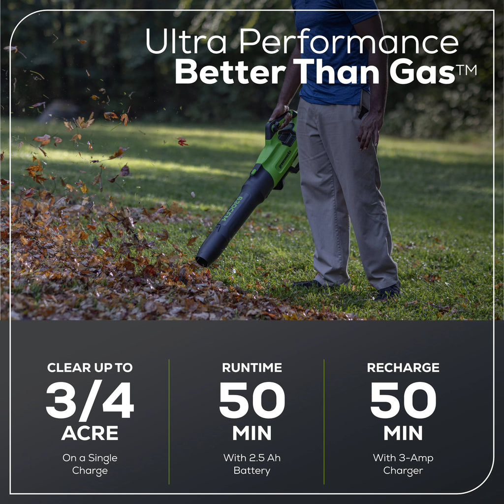 60V 16 String Trimmer & 630 CFM 170 MPH Blower Combo Kit with 2.5Ah Battery & 3 Amp Charger X7104