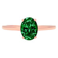 Oval Cut Green Simulated Emerald Solitaire Ring S94519