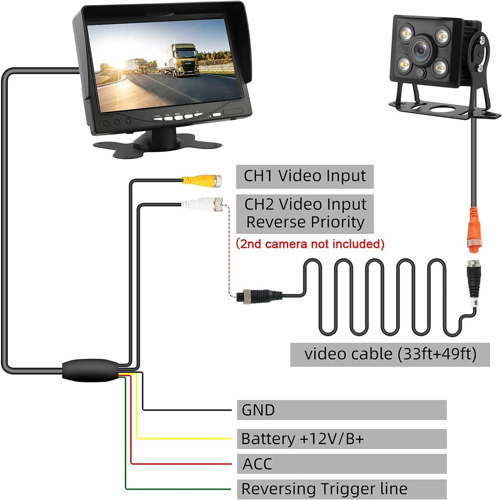 1080P RV Backup Camera Kit 7'' LCD Rear View Monitor IP68 Waterproof Night Vision R1041