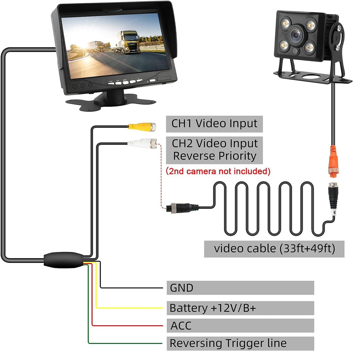 1080P RV Backup Camera Kit 7'' LCD Rear View Monitor IP68 Waterproof Night Vision R1041