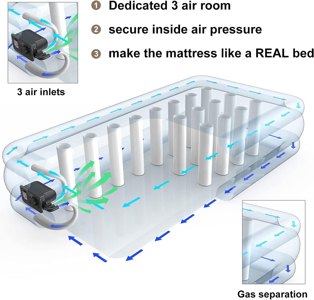 Twin Size Air Mattress with Built-in Pump, 18-inch Inflatable Bed, Pack of 2 P297