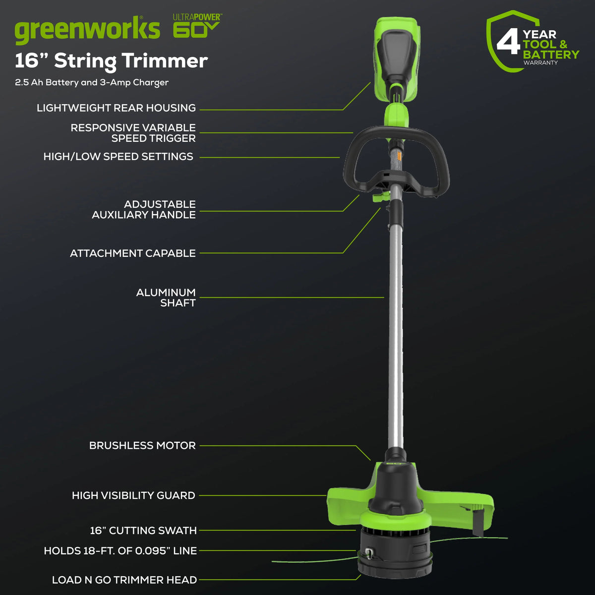 60V 16 String Trimmer & 630 CFM 170 MPH Blower Combo Kit with 2.5Ah Battery & 3 Amp Charger X7104