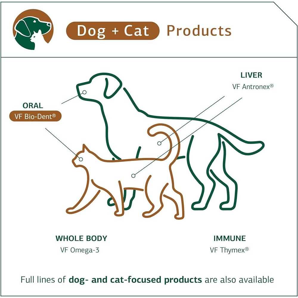 Bio-Dent for Pets E105146