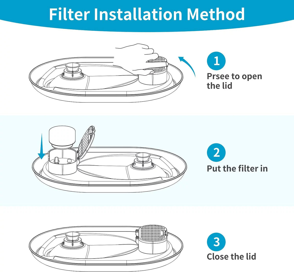 12 Carbon Filters + 12 Sponges Replacement Filters for Pet Drinking Fountains E6686