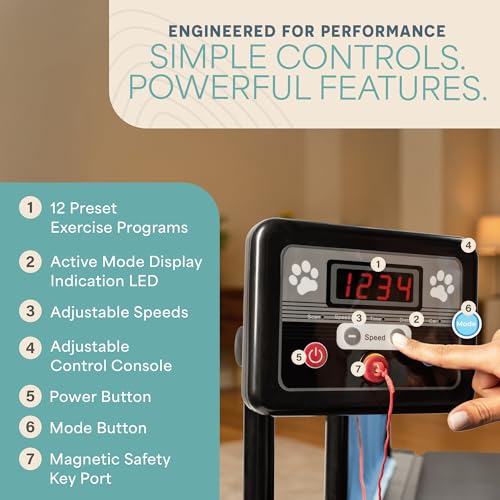 Dog Treadmill for Small & Medium Dogs up to 130lbs I68760