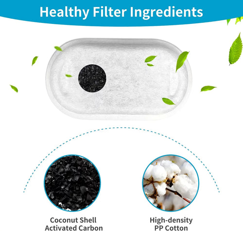 12 Carbon Filters + 12 Sponges Replacement Filters for Pet Drinking Fountains E6686
