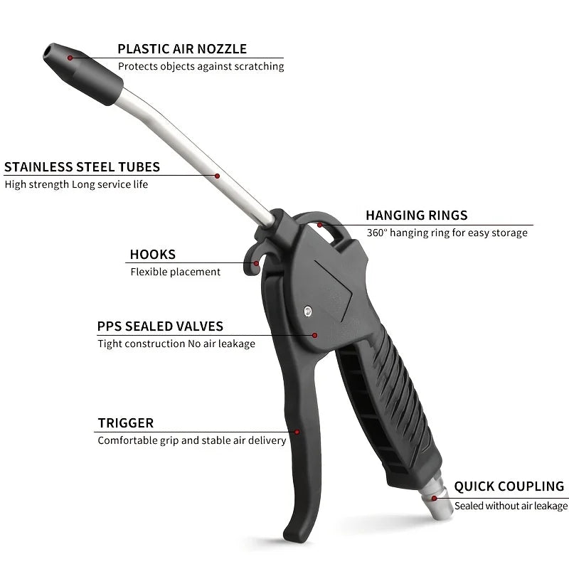 High Volume Air Blow Gun with Guard Air Flow Nozzle V56588
