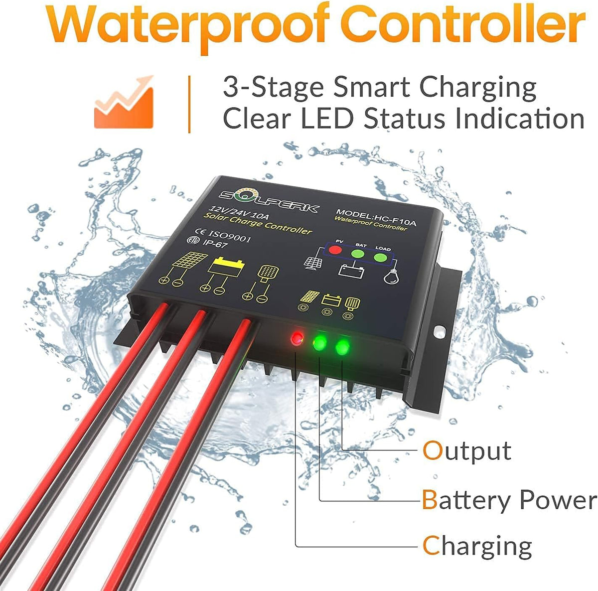 50W 12V Solar Panel Kit with Waterproof Controller and Adjustable Mount Bracket R1681