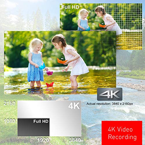 16 Megapixel 4K Mirrorless Camera with 14-42 mm Lens Kit U2273